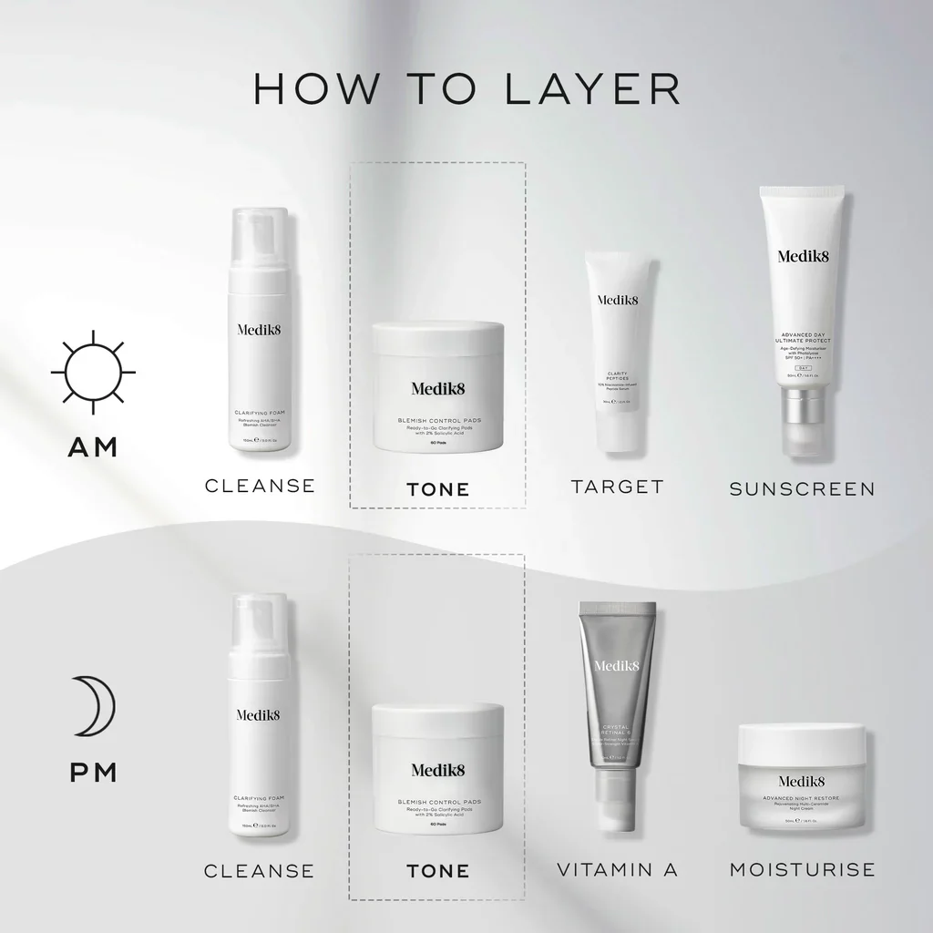 Medik8 Blemish Control Pads™ – Clarifying Exfoliating Acne Pads
