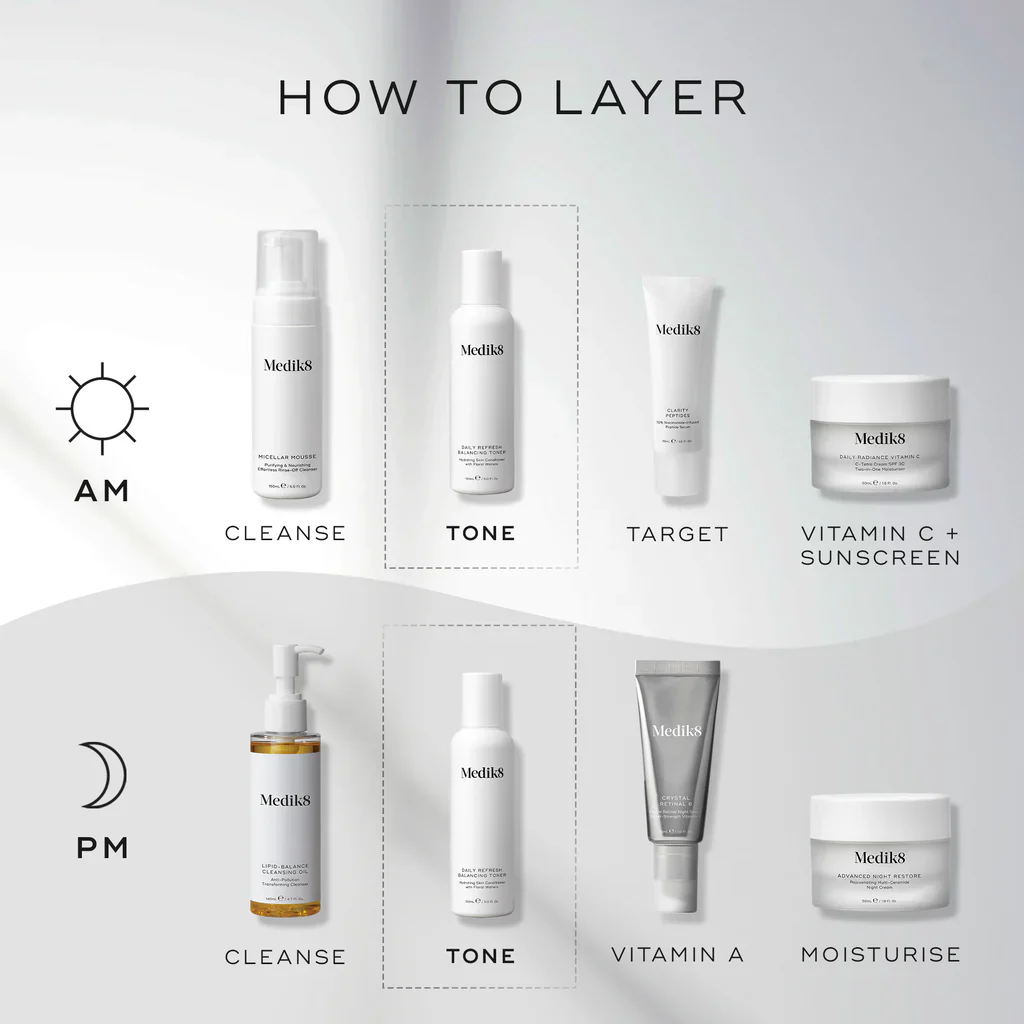 Medik8 Daily Refresh™ Balancing Toner – Hydrating Clarifying Toner - Image 2
